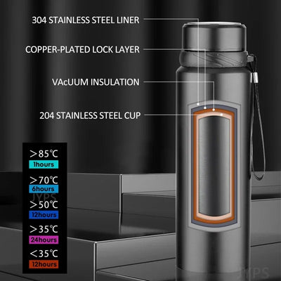 Stainless Steel Thermos
