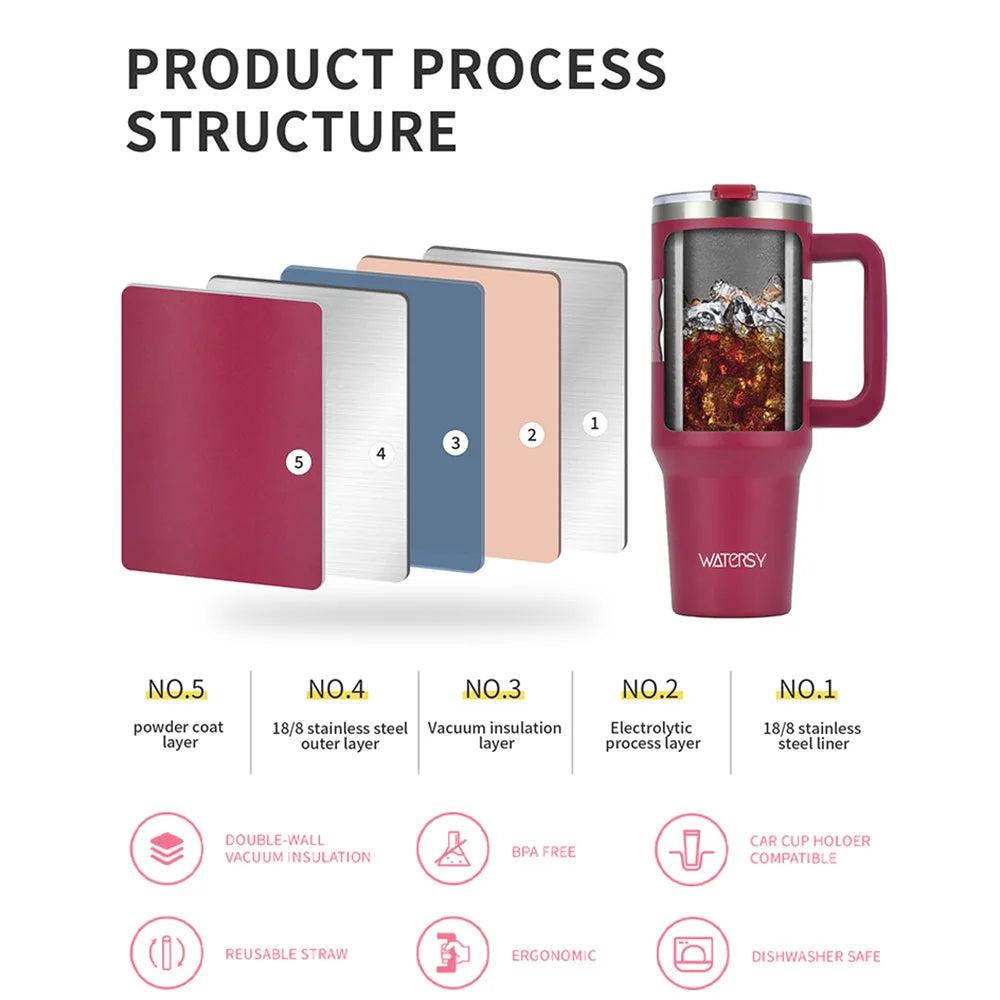 Stainless Steel Tumbler - Your Perfect Drink Companion
